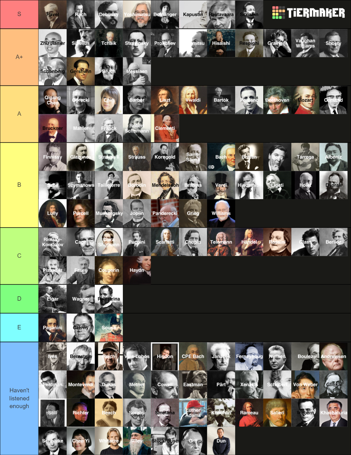 classical-composers-tier-list-community-rankings-tiermaker