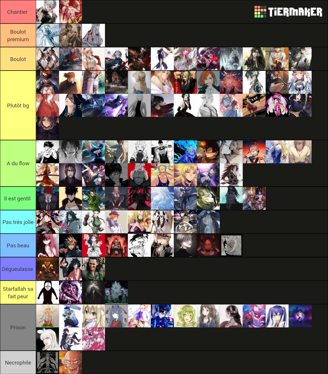 oc-tier-list-community-rankings-tiermaker