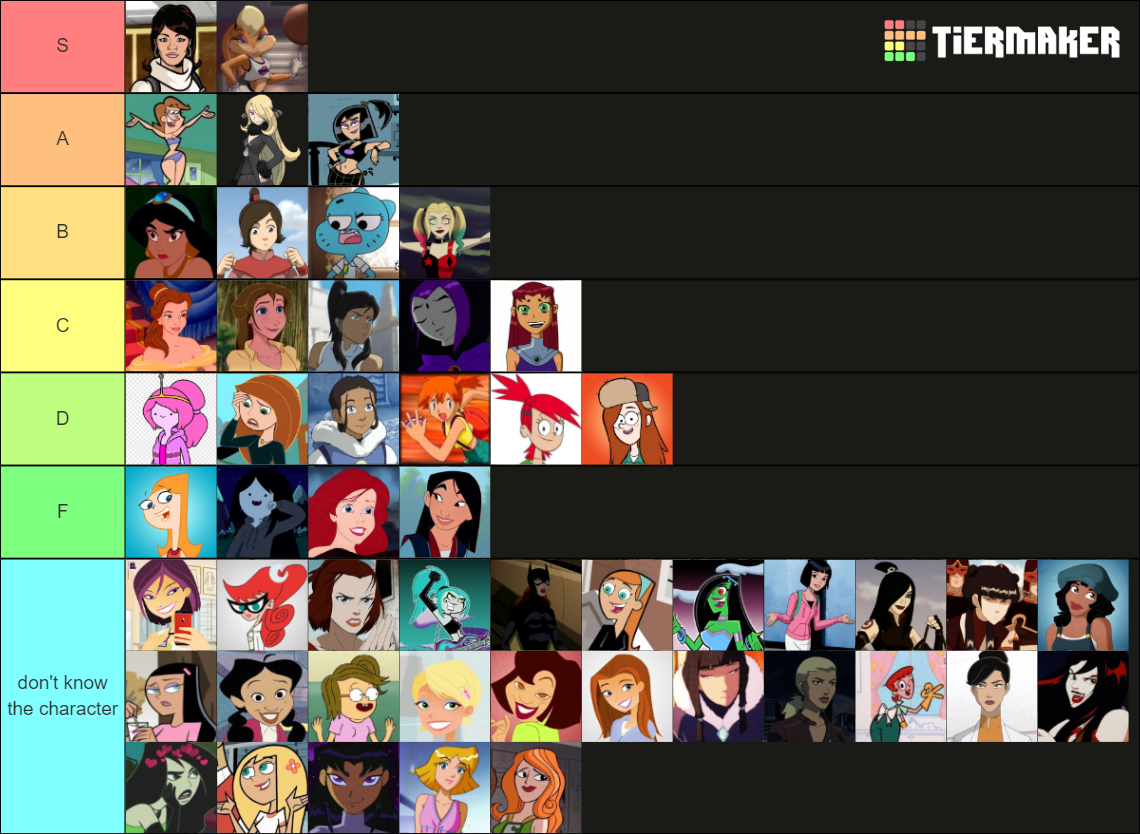 2000s Cartoon Baddies Tier List (Community Rankings) - TierMaker