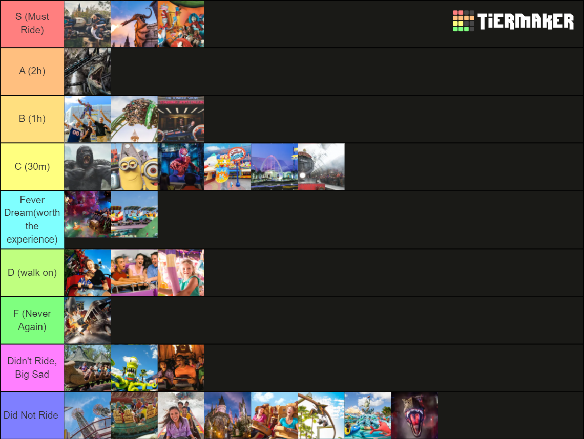 Universal Orlando Resort Rides & Attractions Tier List Rankings) TierMaker