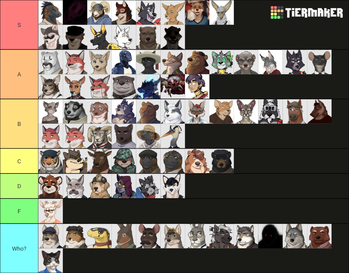 The Echo Project Characters Tier List (Community Rankings) - TierMaker