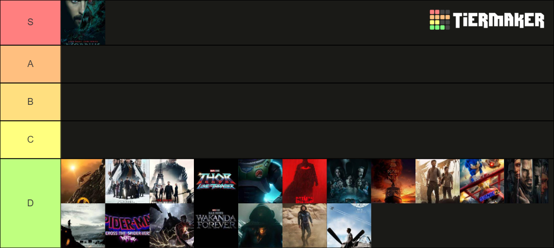 2022 movies Tier List (Community Rankings) - TierMaker