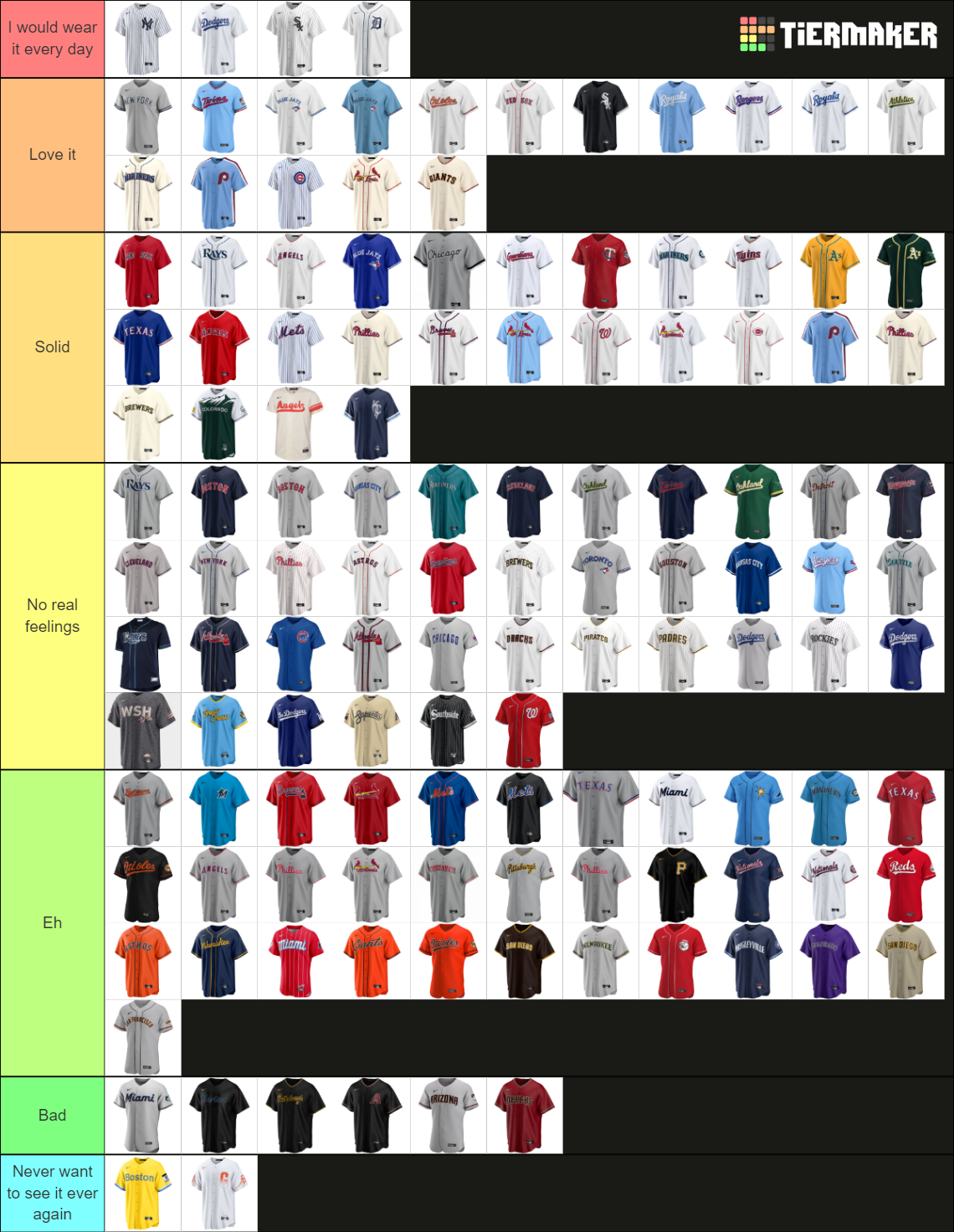 All Active MLB Uniforms! (March '23) Tier List (Community Rankings ...