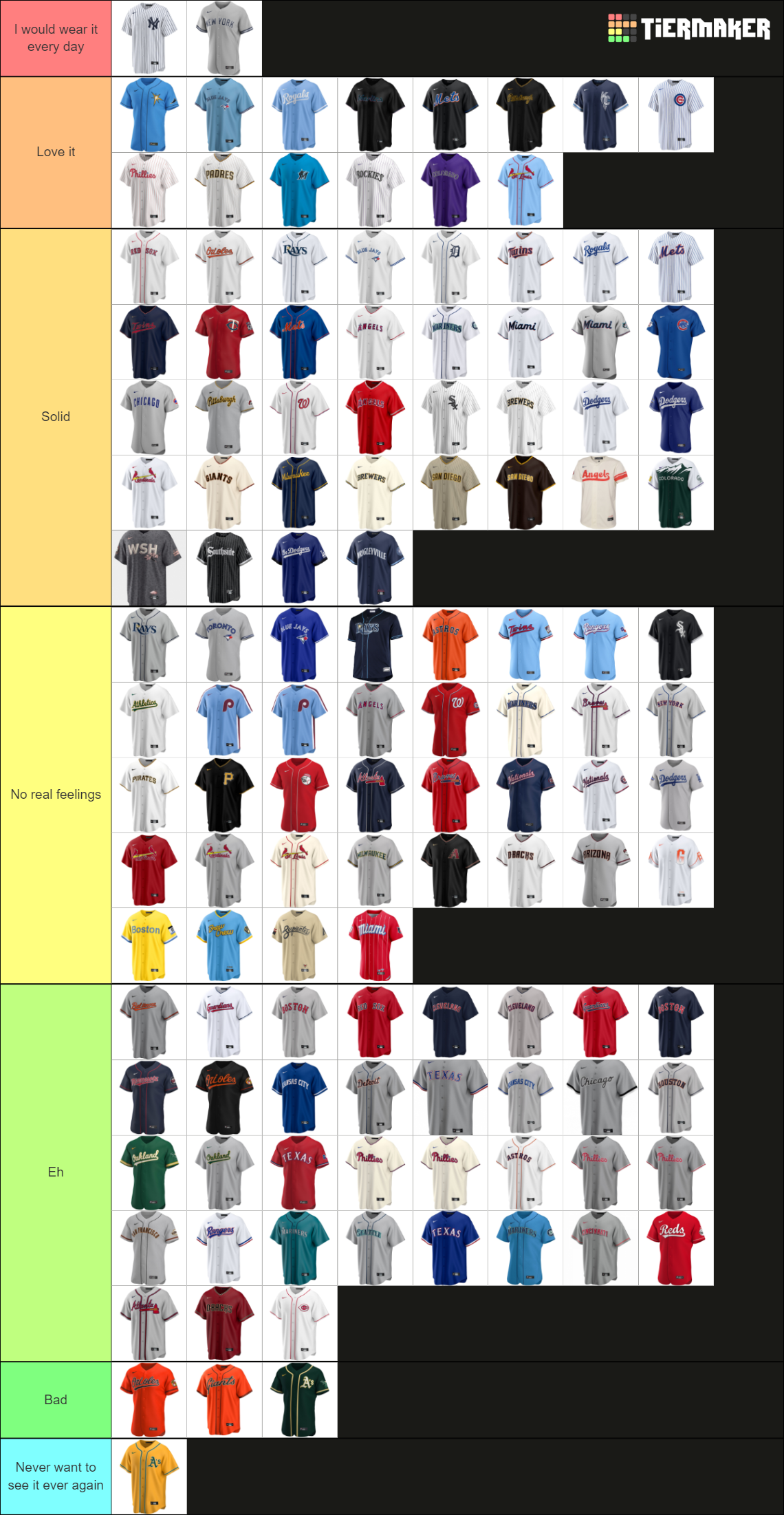 All active MLB uniforms! (March '23) Tier List Rankings