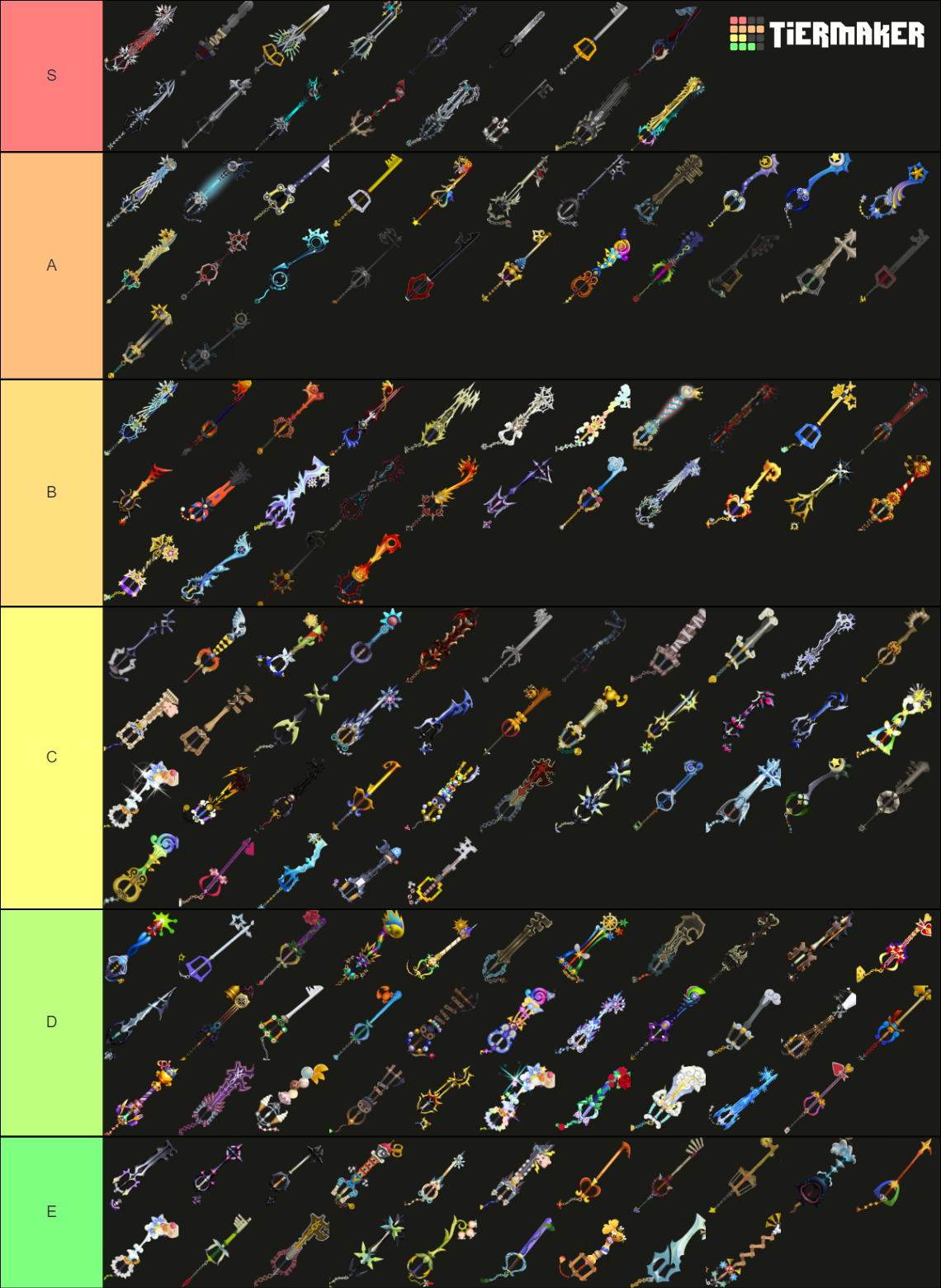 Kingdom Hearts' Keyblades from KH to KH3 Tier List Rankings) TierMaker