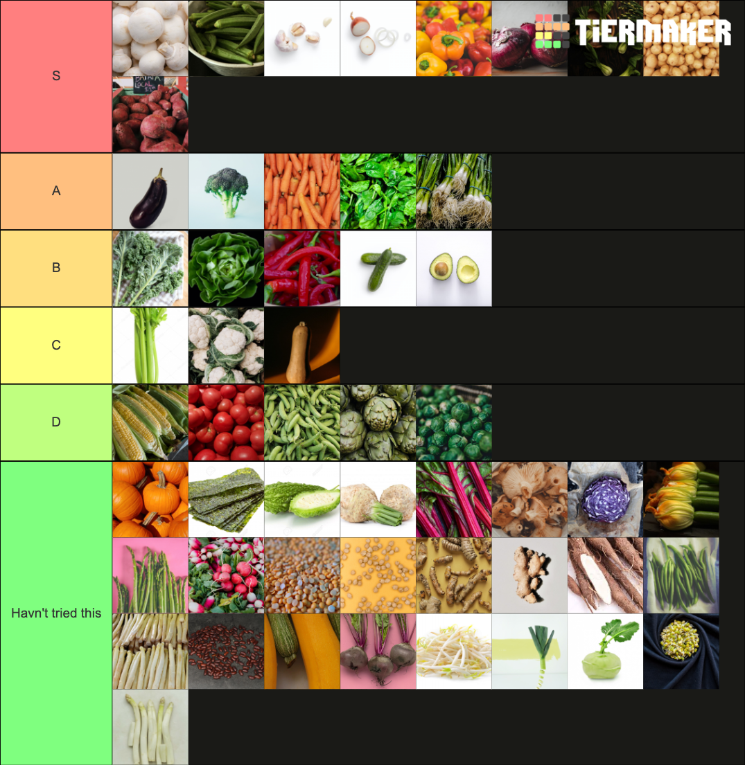 The Ultimate Vegetable Tier List Rankings) TierMaker