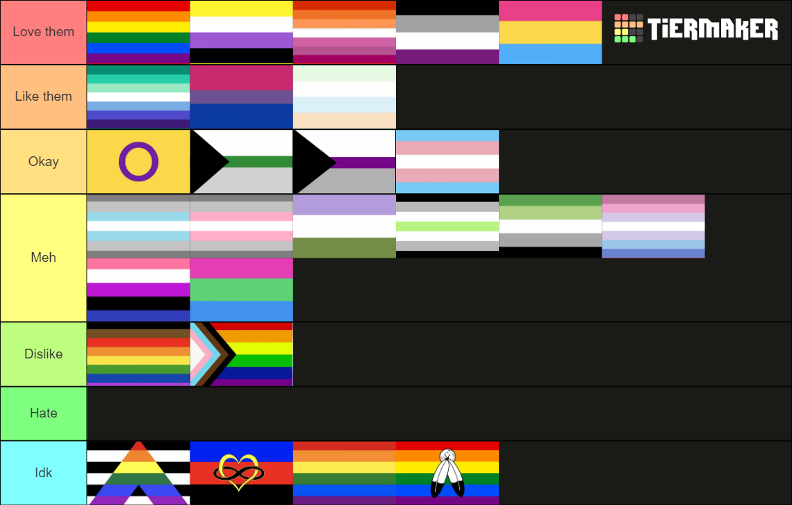 pride-flags-tier-list-community-rankings-tiermaker