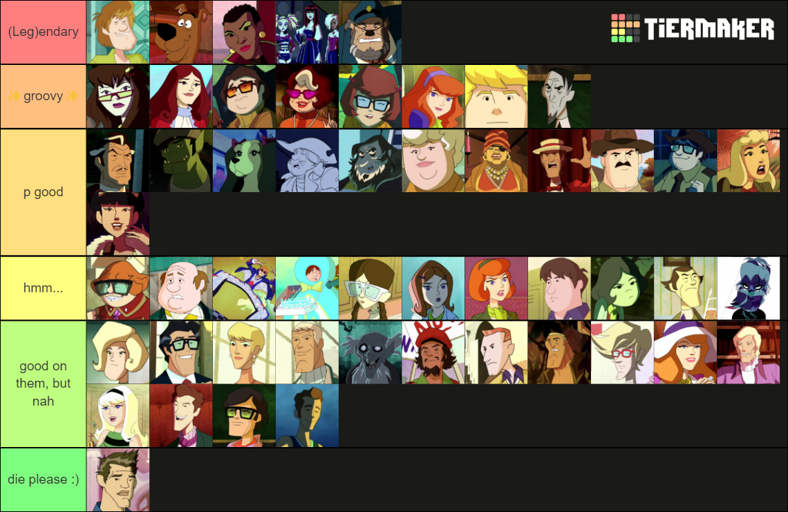 Scooby Doo Mystery Incorporated (Inc) Characters Tier List (Community ...