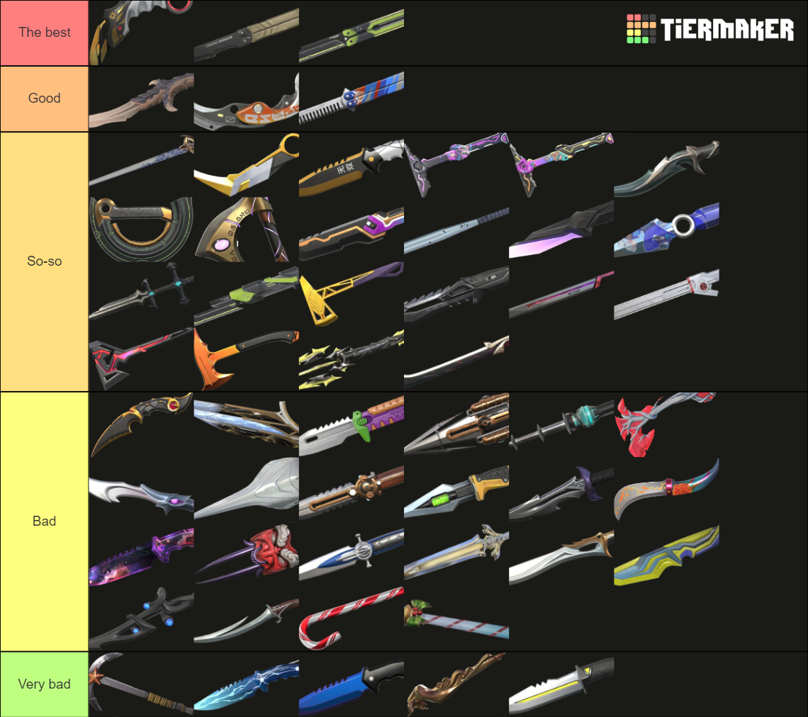 Valorant Knives Tier List