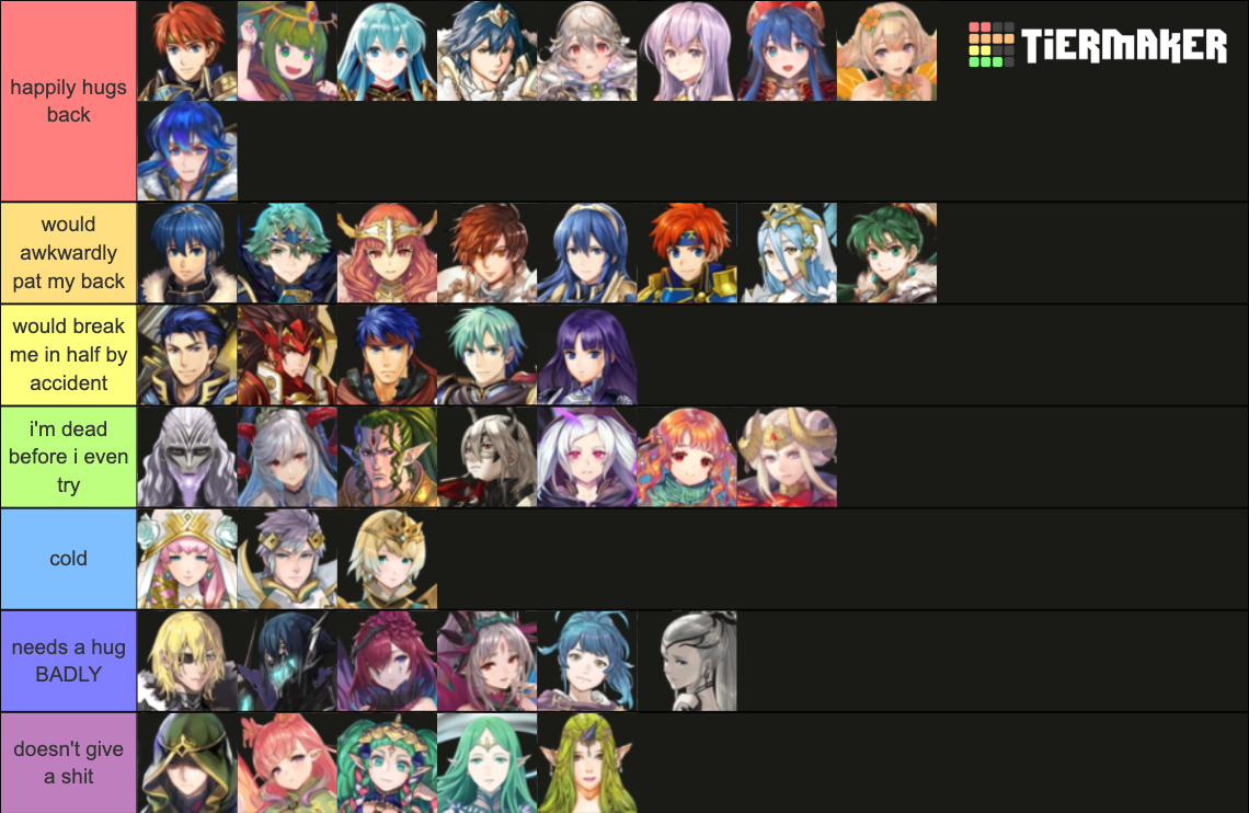 Fire Emblem Heroes: Legendary And Mythic Heroes Tier List (Community ...