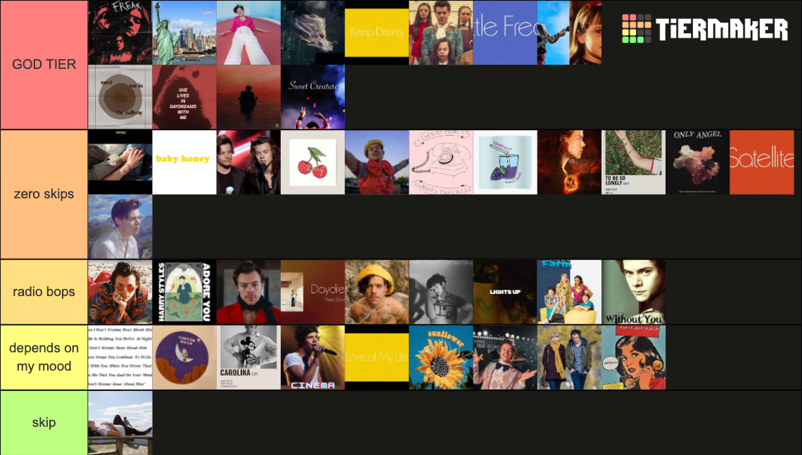 Harry Styles Discography Tier List (Community Rankings) - TierMaker