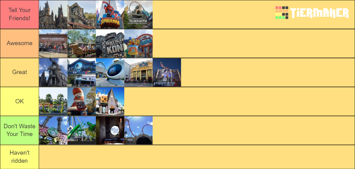 Universal Orlando Rides Summer 2022 Tier List Rankings