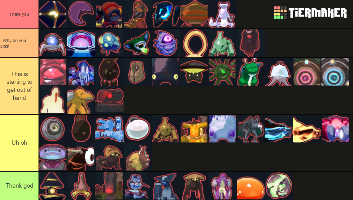 Risk Of Rain 2 Monsters (Updated) Tier List (Community Rankings ...