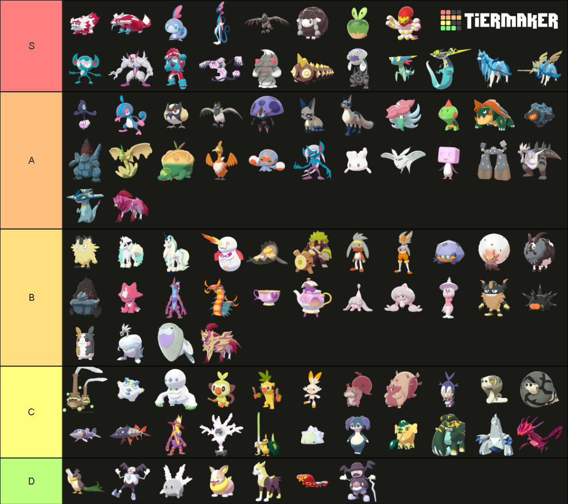 Gen 8 Shiny Pokemon Tier List Community Rankings TierMaker gen-8-shiny-pokemon-tier-list-community-rankings-tiermaker