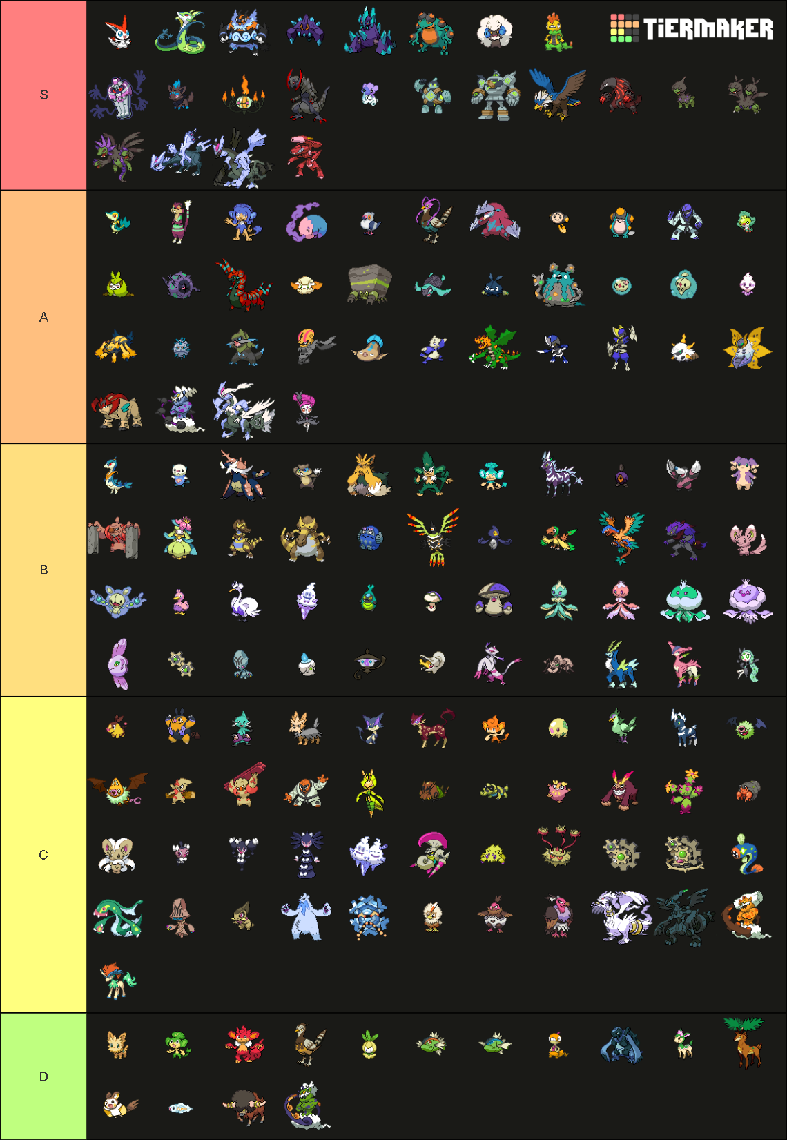 Generation 5 Shiny Pokemon Tier List (Community Rankings) - TierMaker