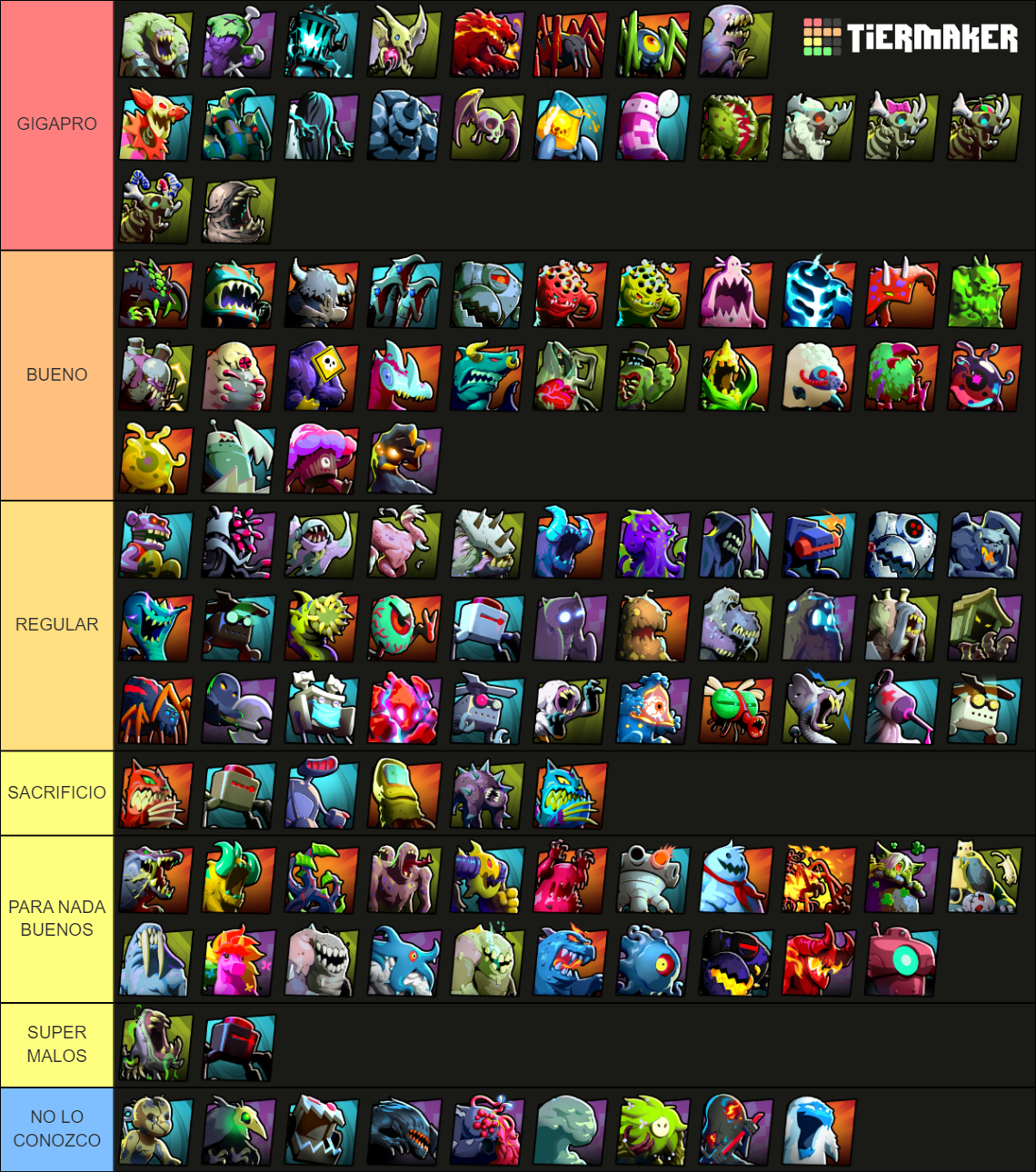 Phobies Tier List Rankings) TierMaker