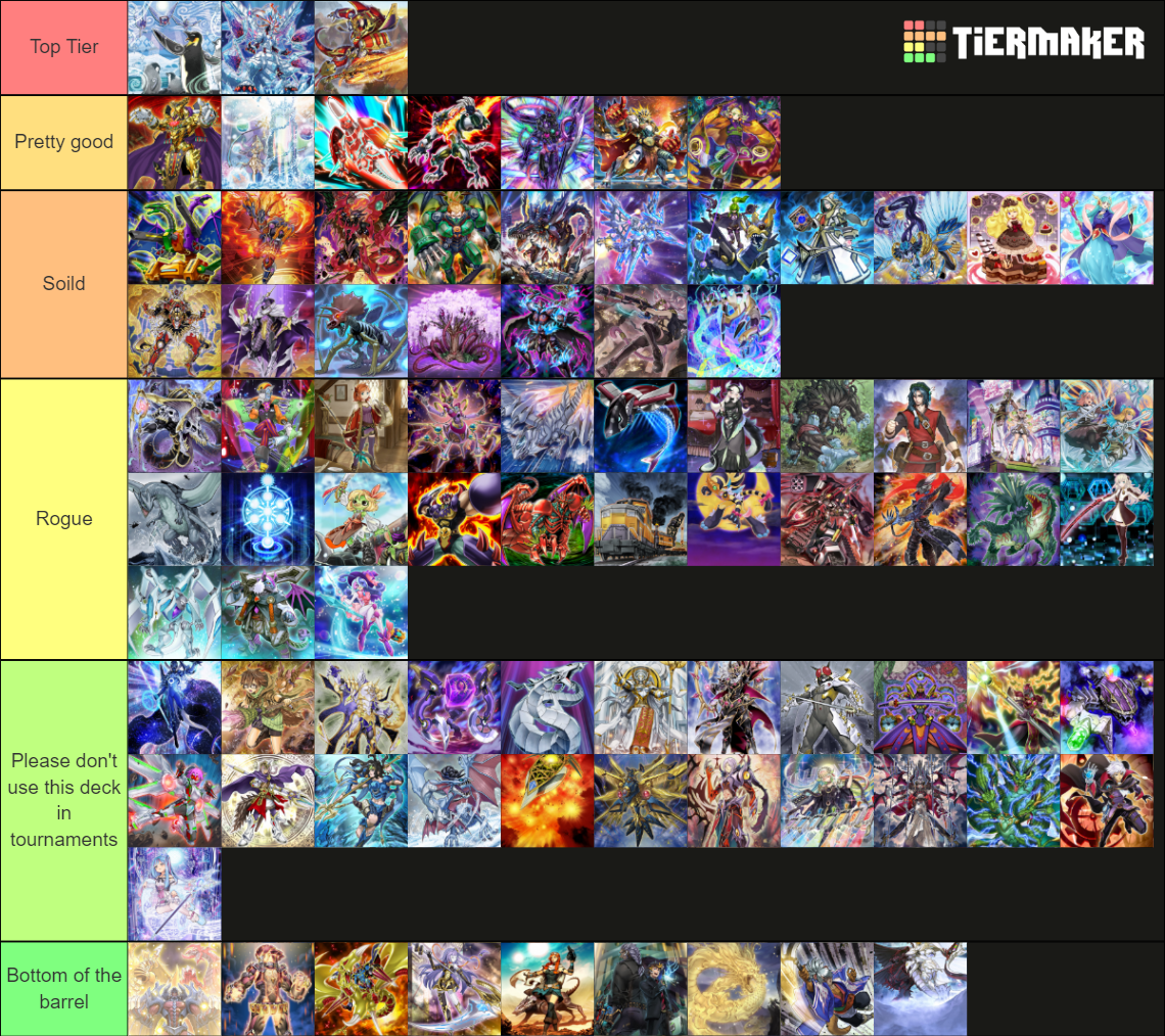 Yu-Gi-Oh If WCS is in June Tier List (Community Rankings) - TierMaker