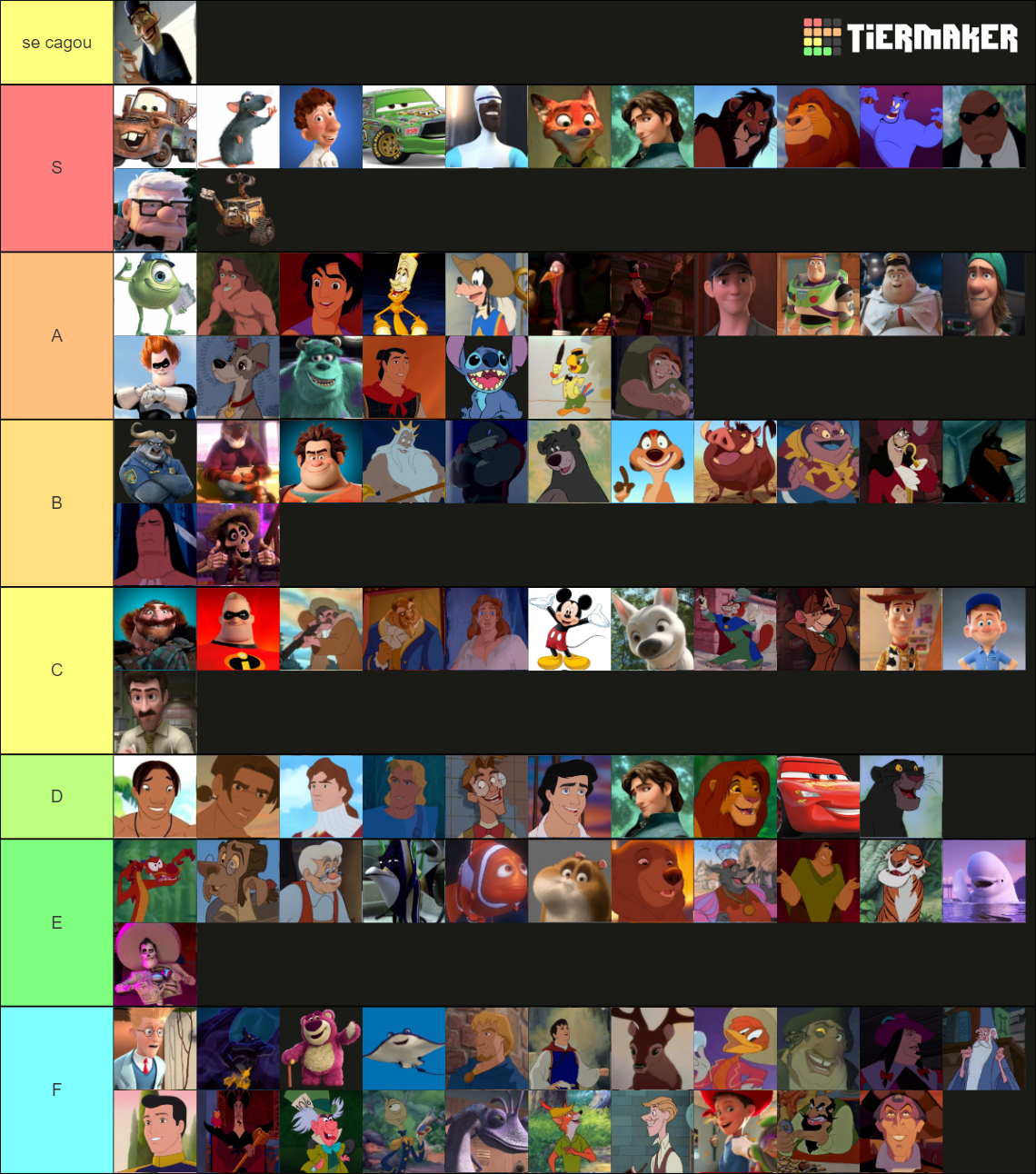 Definitive Disney Daddy Tier List (Community Rankings) - TierMaker