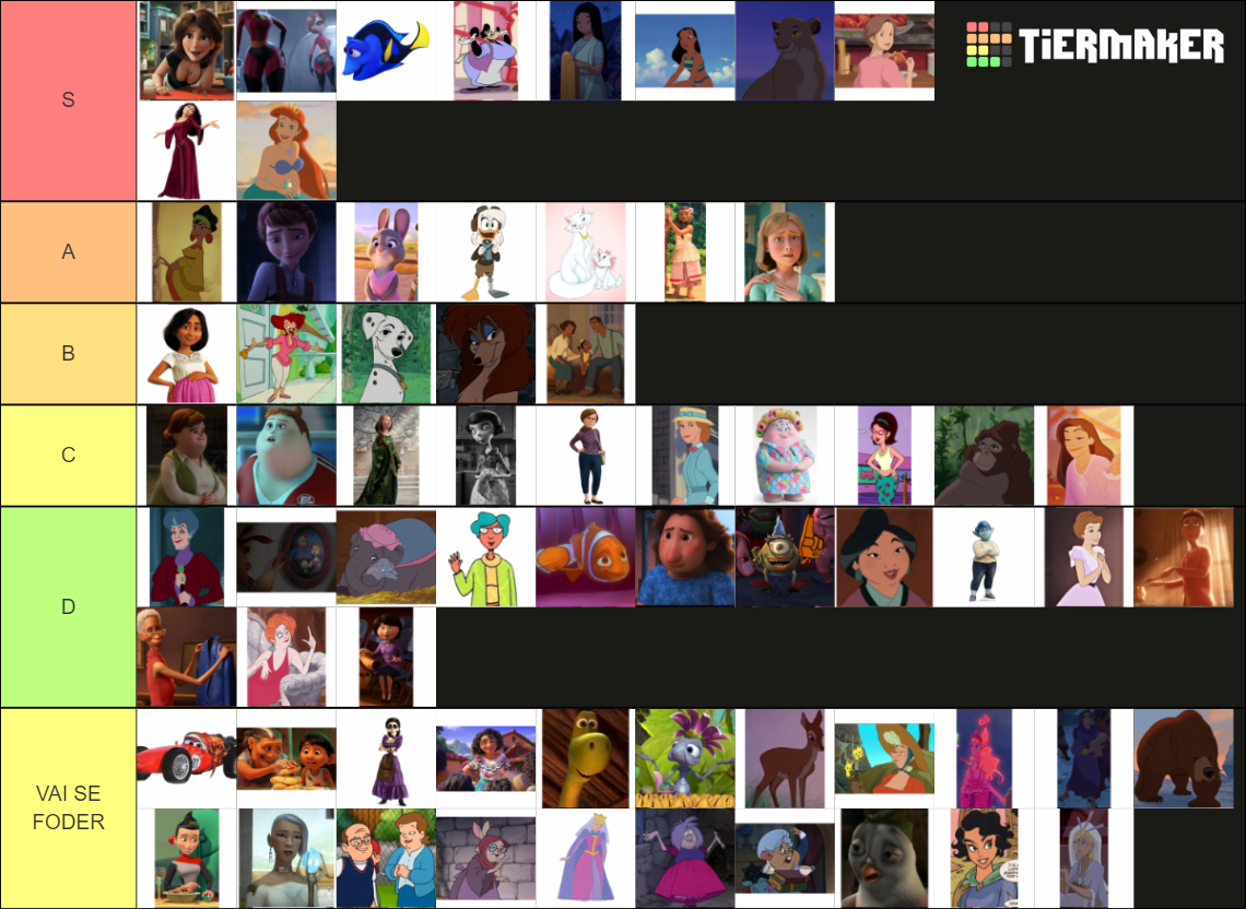 Disney And Pixar Animated Moms Tier List (community Rankings) - Tiermaker