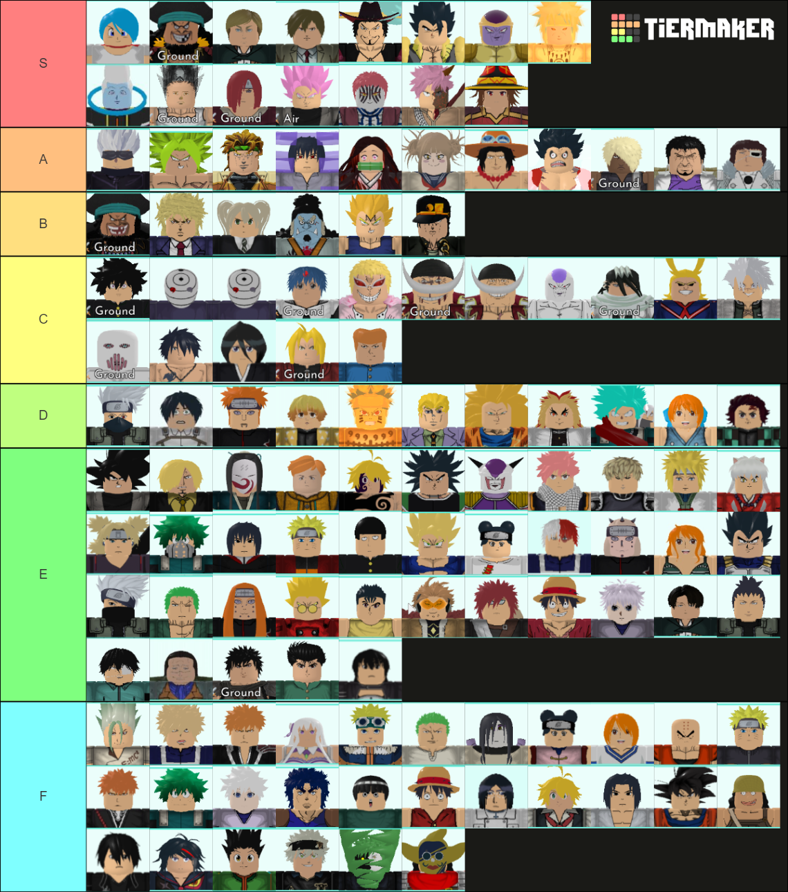 All Star TD Units Tier List (Community Rankings) - TierMaker