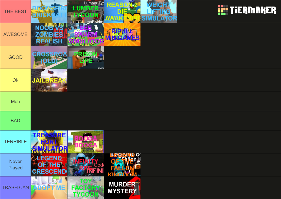 Old Roblox Games Tier List (Community Rankings) - TierMaker