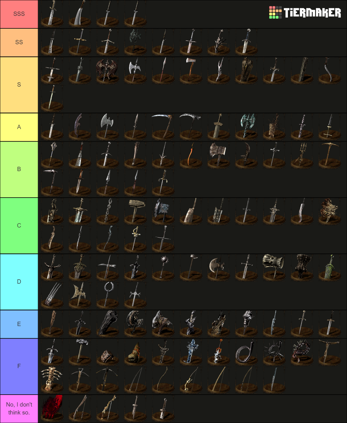 Dark Souls 1 Weapons Tier List   Dark Souls 1 All Weapons 541270 1654803567 