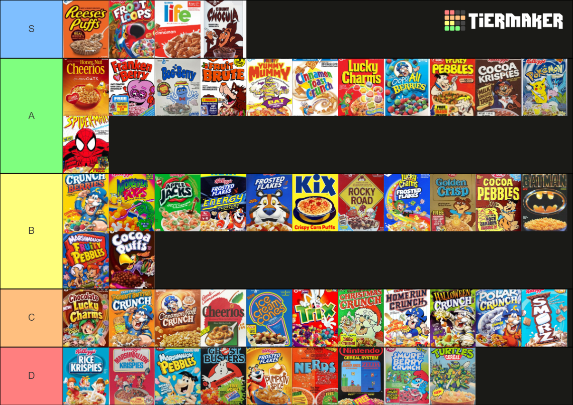 Cereal Wars Tier List Rankings) TierMaker