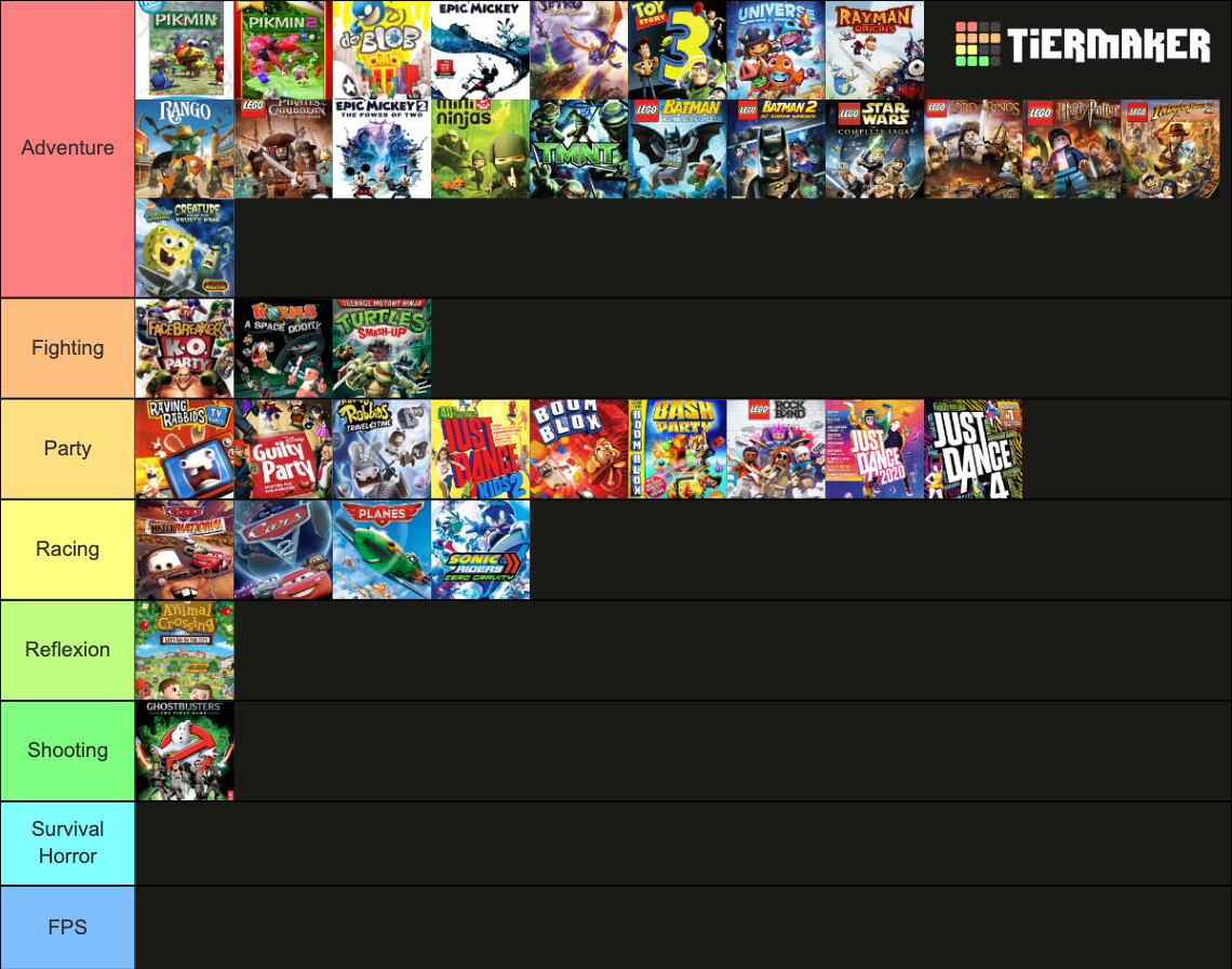 Wii Games Tier List Community Rankings TierMaker wii-games-tier-list-community-rankings-tiermaker