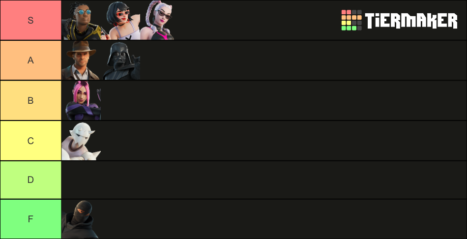 Fortnite Chapter 3 • Season 3 - Battle Pass Skins Tier List (Community ...
