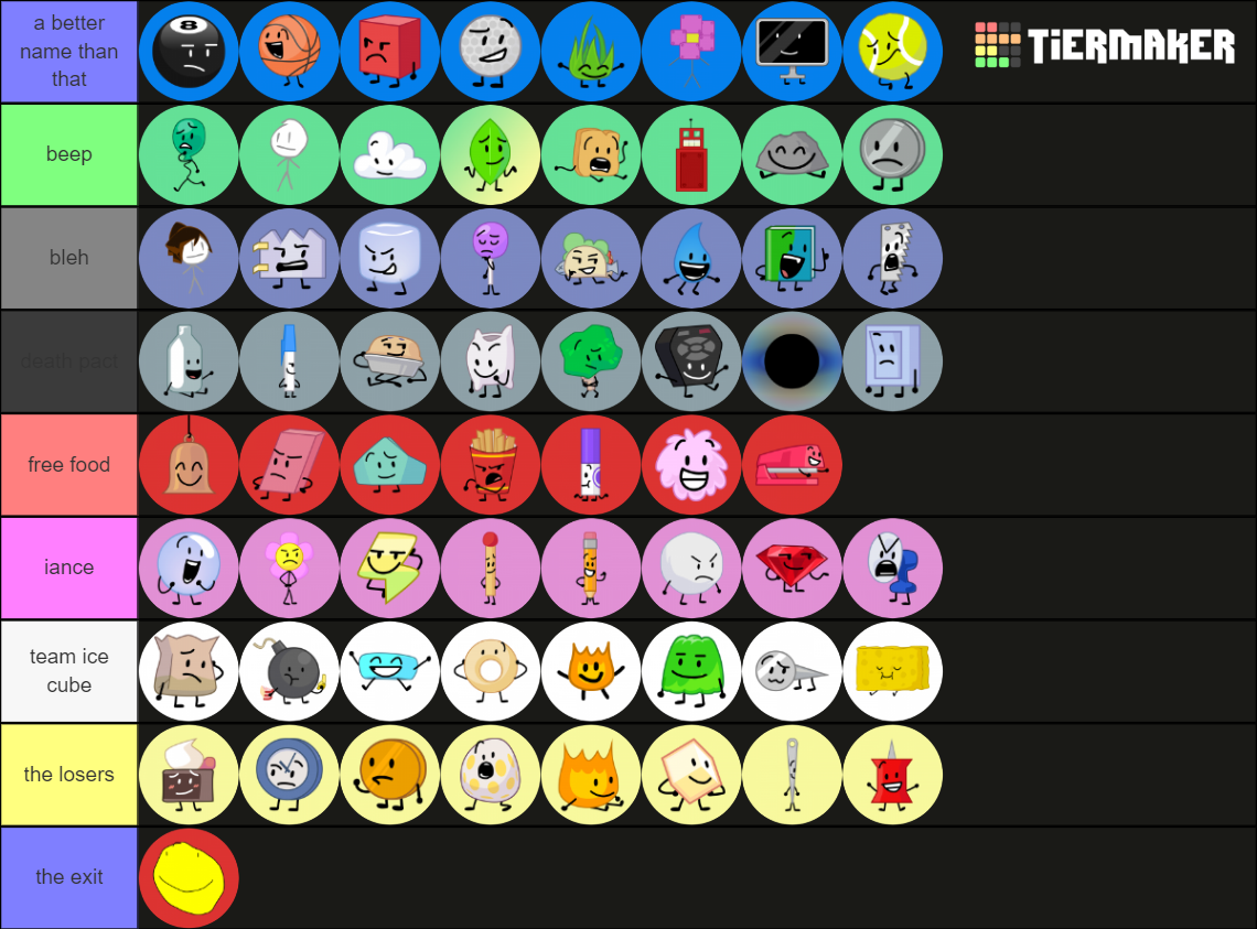 BFB Characters Tier List (Community Rankings) - TierMaker