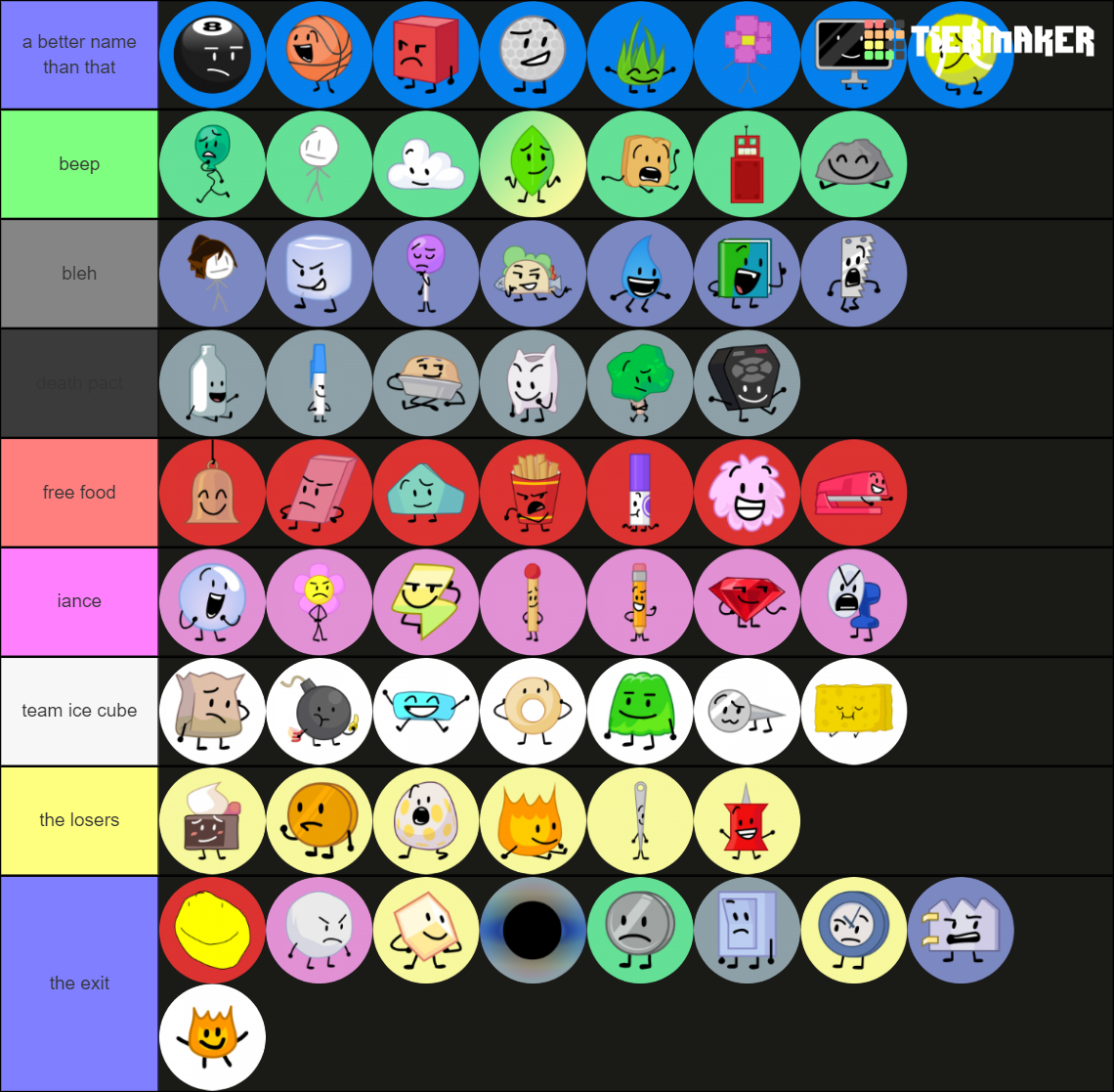 Bfb Characters Tier List Community Rank Tiermaker Vrogue co