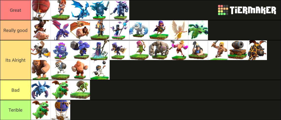 clash of clans tier list