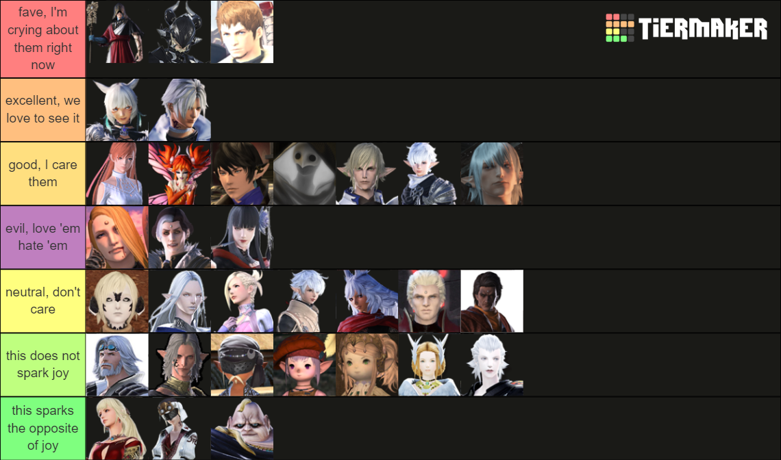 FFXIV Complete MSQ Character Sorter Tier List (Community Rankings ...