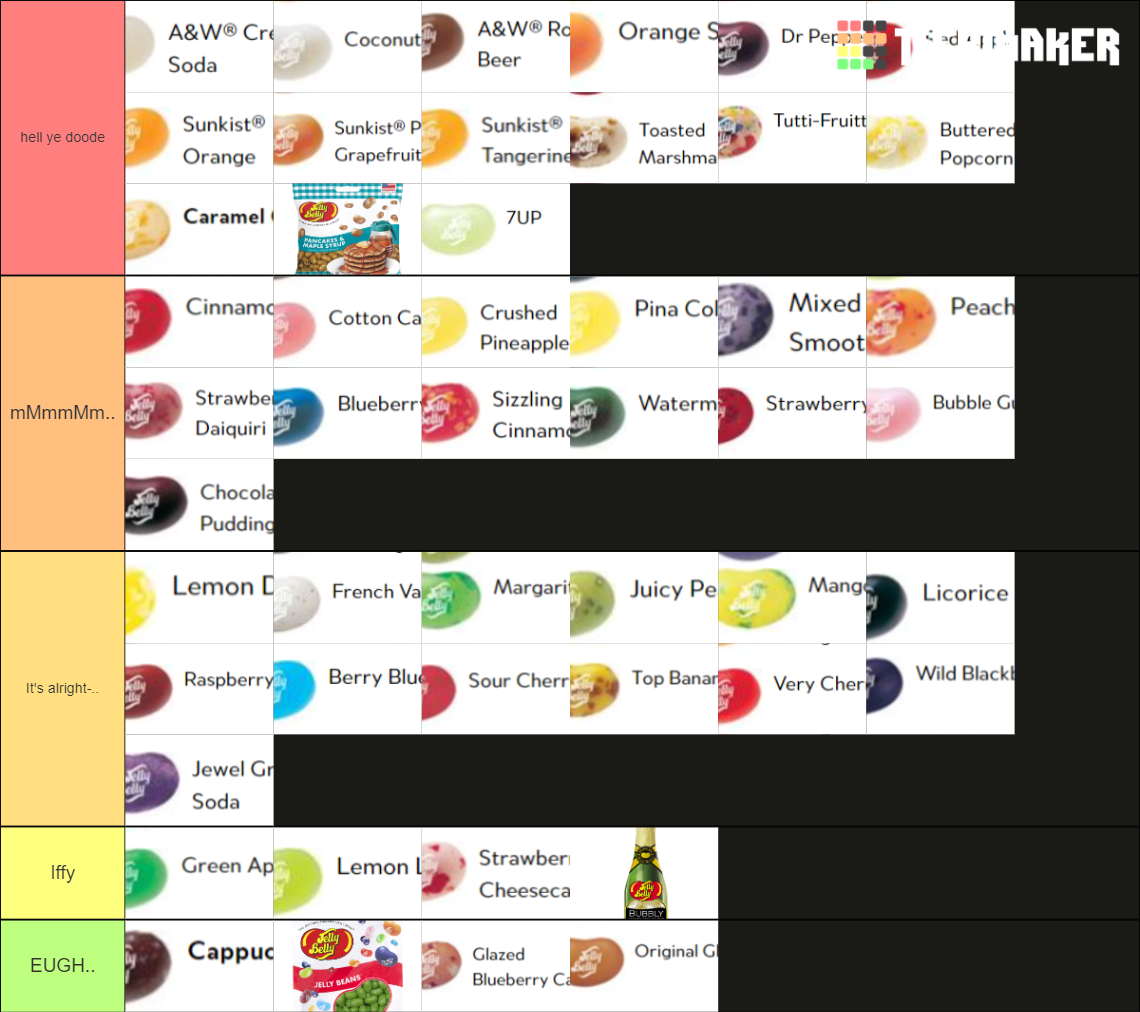 Jelly Beams.. All 48 Flavors Tier List Rankings) TierMaker