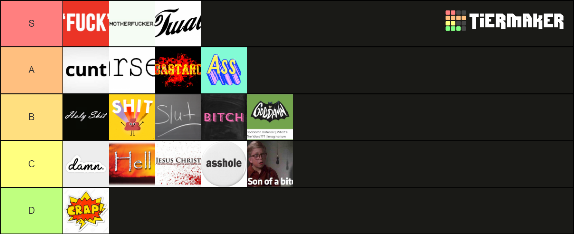 best-cuss-words-tier-list-community-rankings-tiermaker