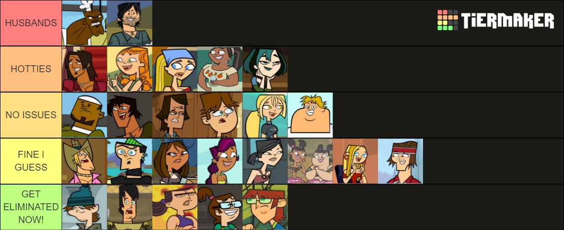 Original Total Drama Characters Tier List (Community Rankings) - TierMaker