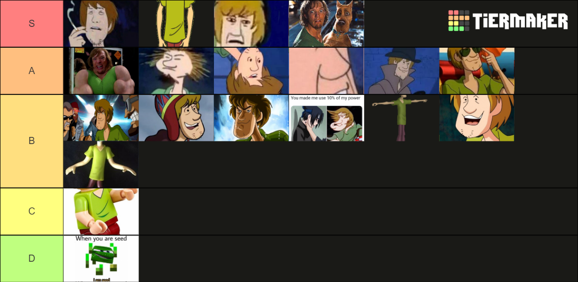Shaggy Tier List Rankings) TierMaker