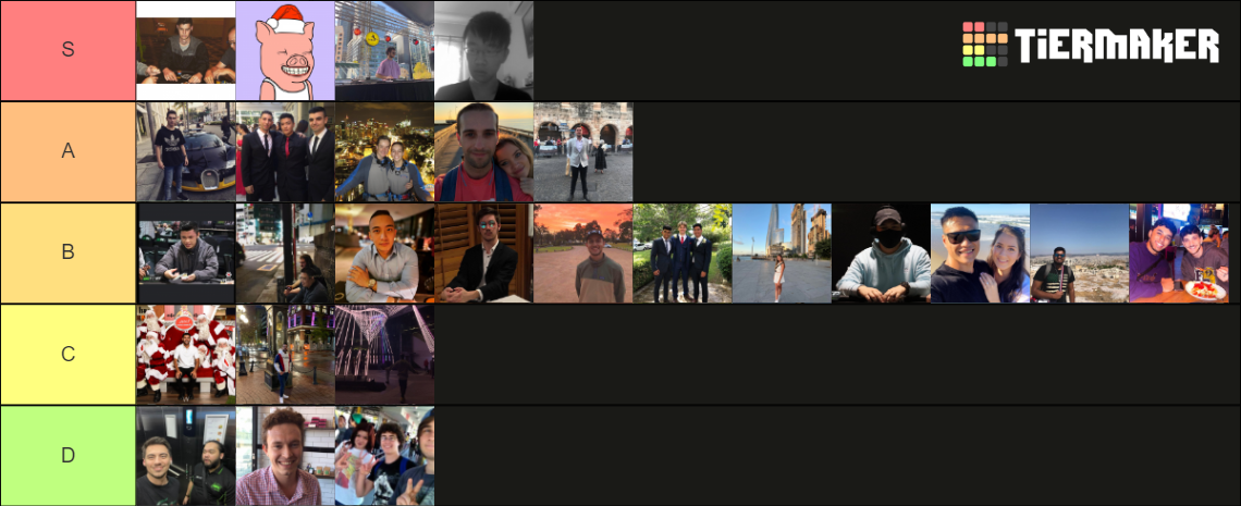 Poker *UPDATED* Tier List (Community Rankings) - TierMaker