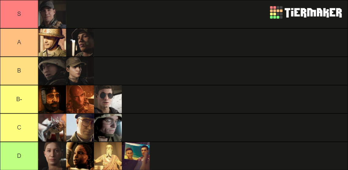 House of Ashes Characters Tier List Rankings) TierMaker
