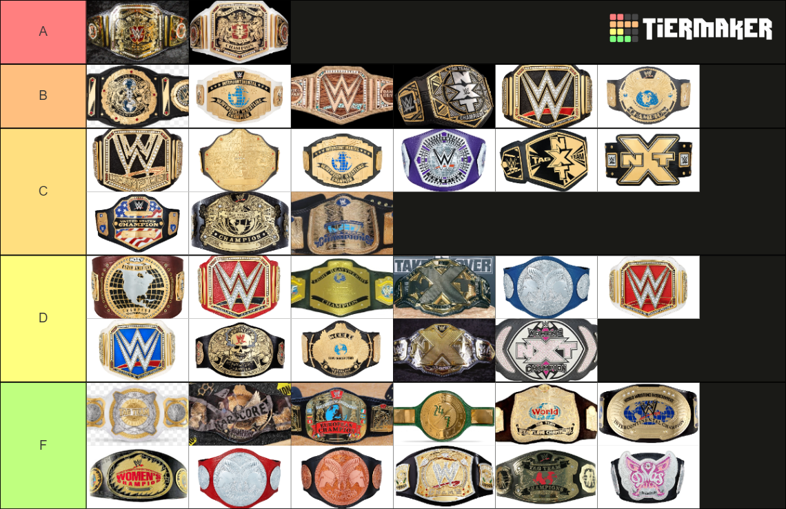 WWE Belts Tier List (Community Rankings) - TierMaker