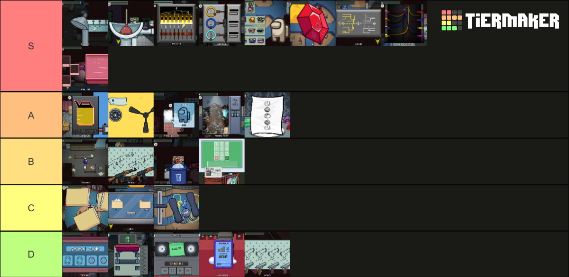 Among Us All Airship Tasks Tier List Rankings) TierMaker