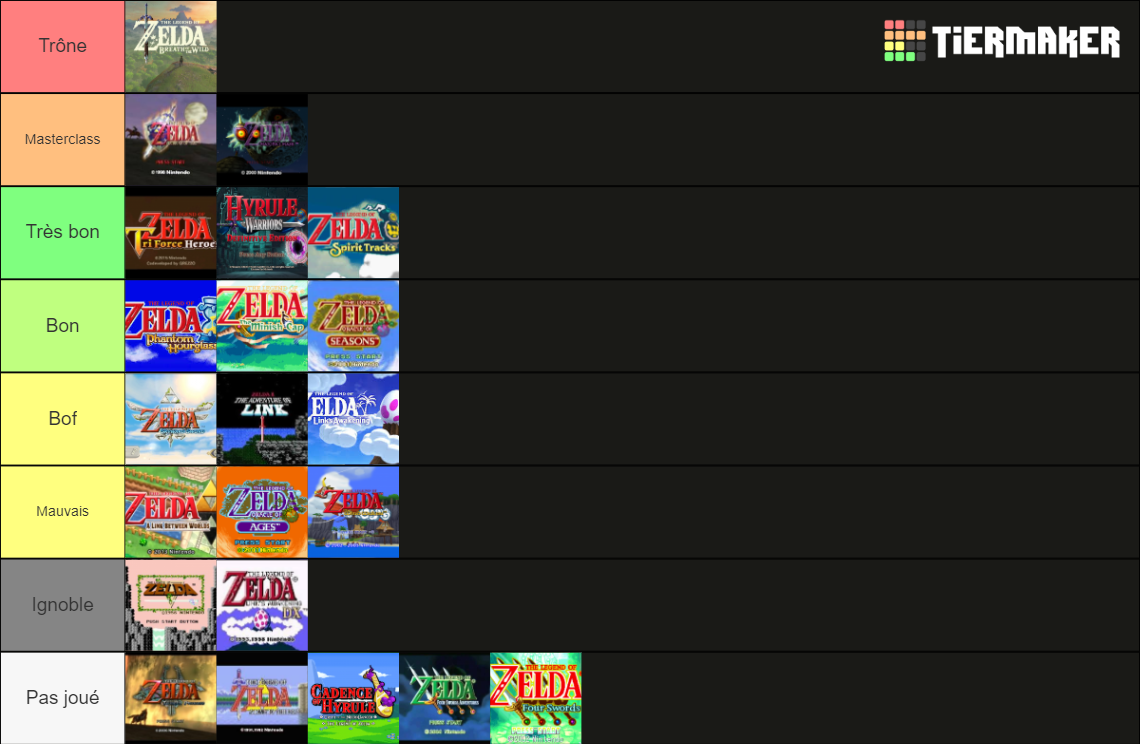 The Legend of Zelda Games Tier List (Community Rankings) - TierMaker