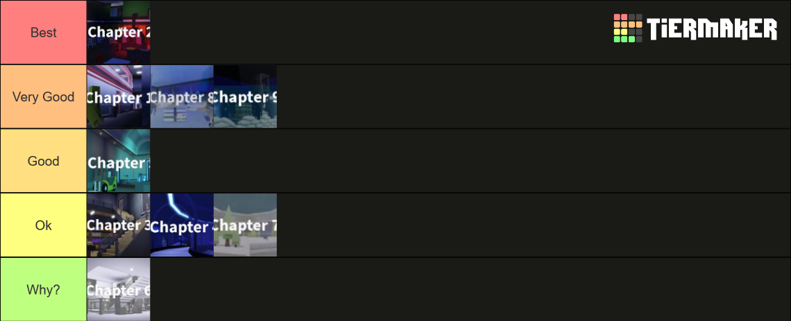 Roblox Guesty Godly Skins Tier List Community Ranking - vrogue.co