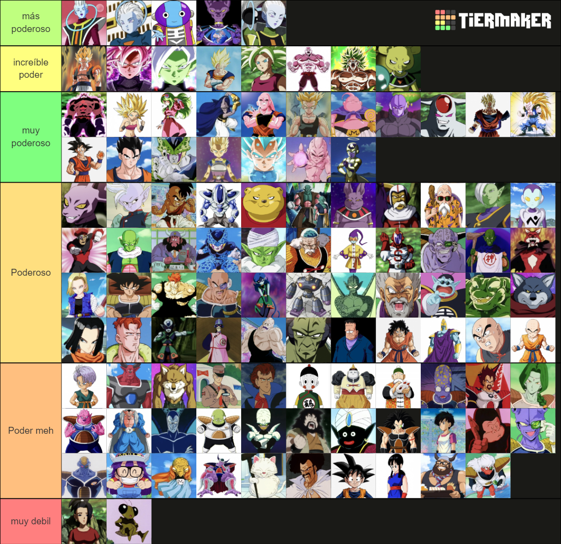 DB/DBZ/DBS Characters Tier List (Community Rankings) - TierMaker