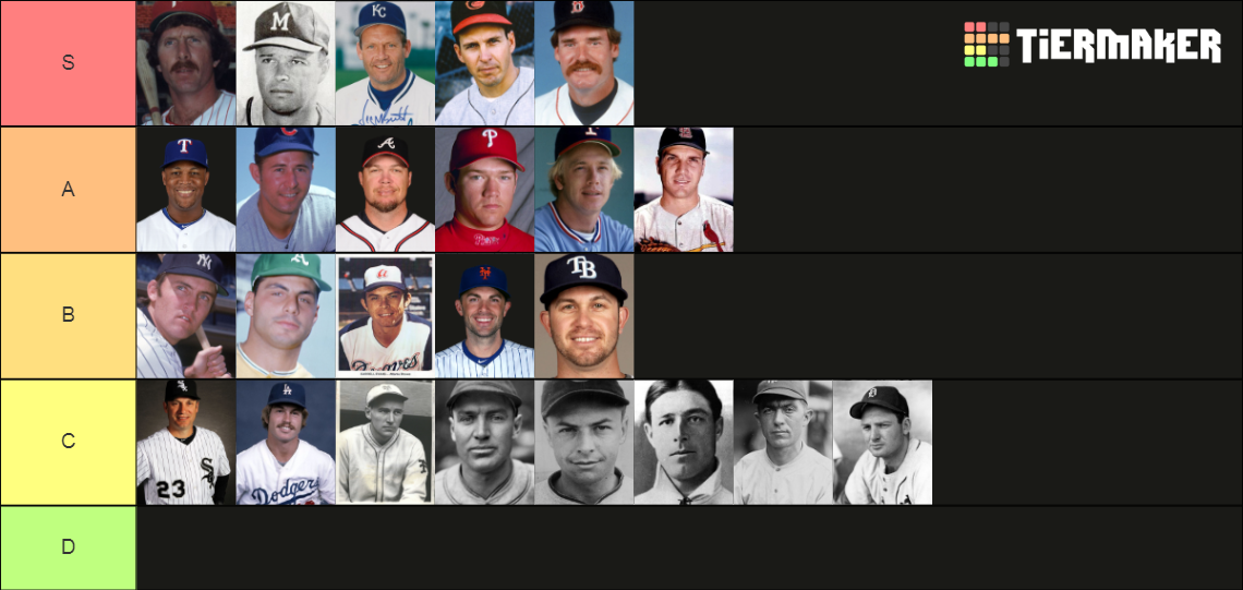 All Time Third basemen Tier List Rankings) TierMaker