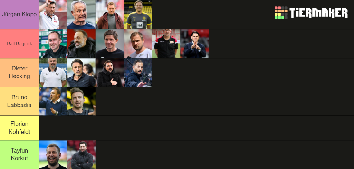 Bundesliga Trainer 22 23 Tier List Community Rankings TierMaker