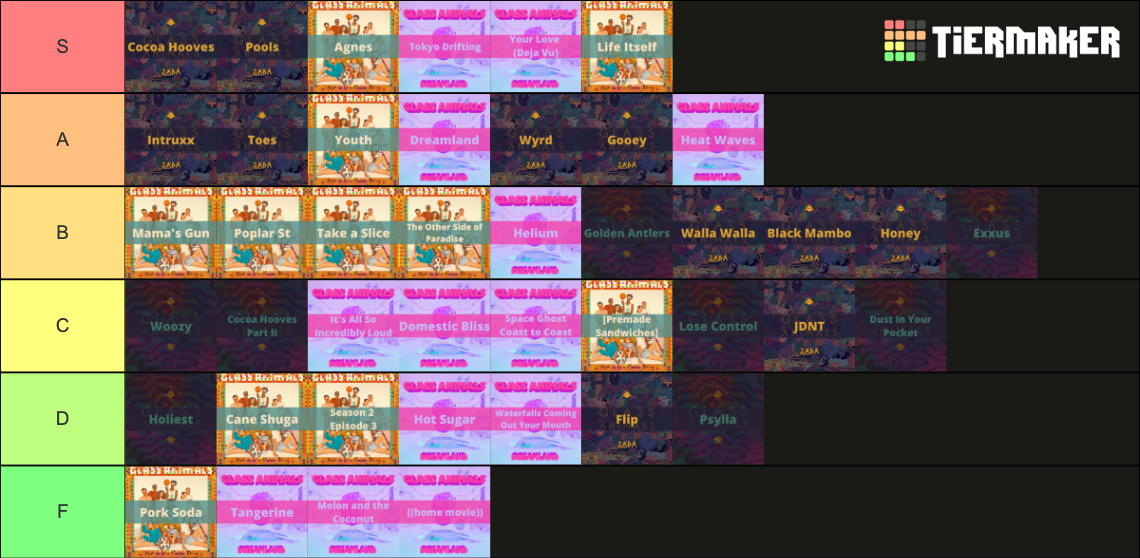 Glass Animals Discography [2022] Tier List Rankings) TierMaker