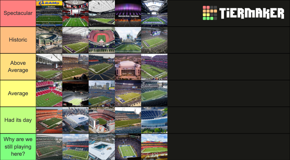 NFL Stadiums - Updated 2021 Tier List (Community Rankings) - TierMaker