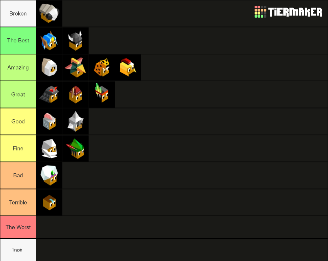 Polytopia Tribes Tierlist Tier List Rankings) TierMaker