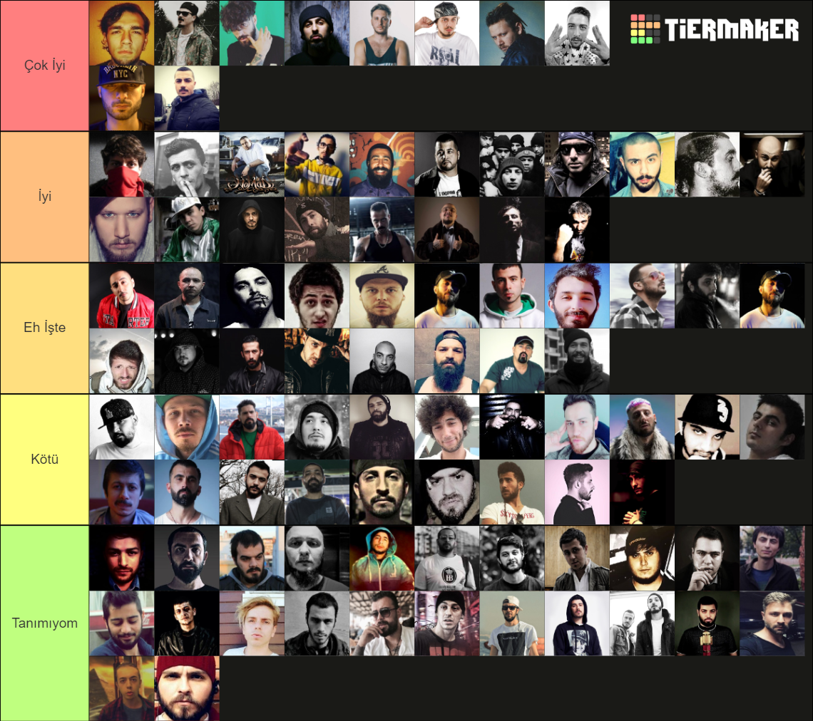 Turkish rappers Tier List Rankings) TierMaker